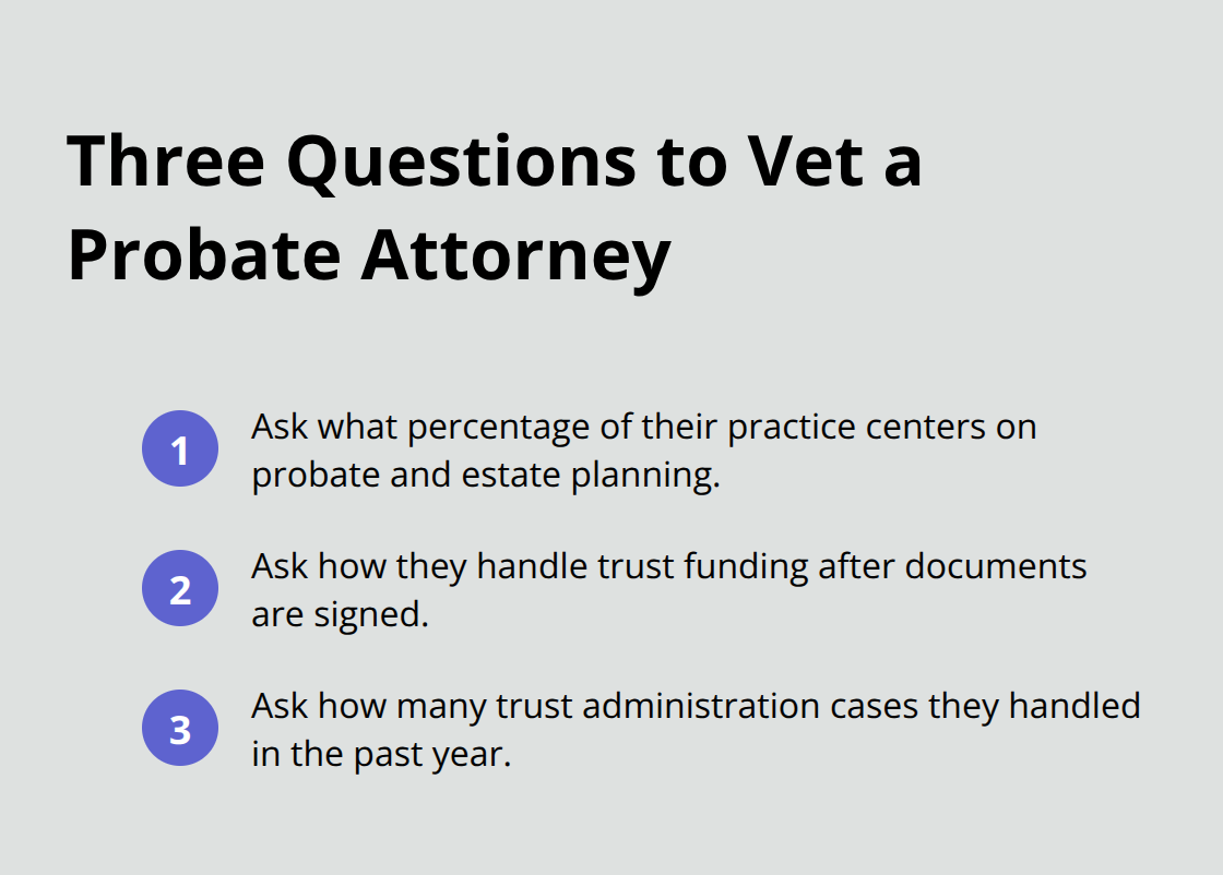 Compact ordered list of three must-ask questions during a probate attorney consultation. - California probate attorney options