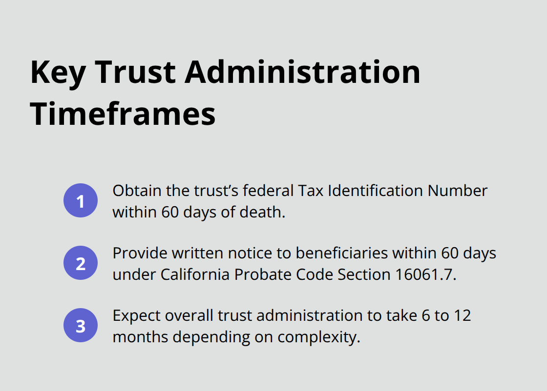 Compact list of essential California trust administration deadlines and timelines - California trust administration attorney
