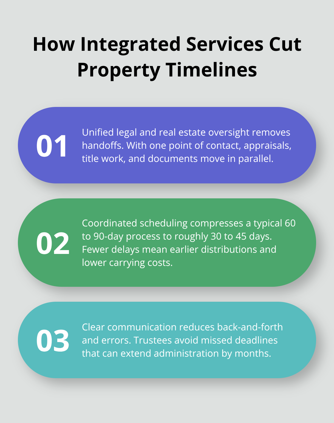 Why dual licensure speeds California trust property transfers - California trust administration services