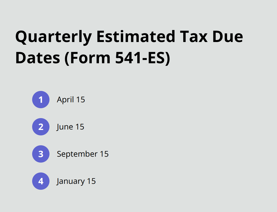 California trust estimated payment schedule