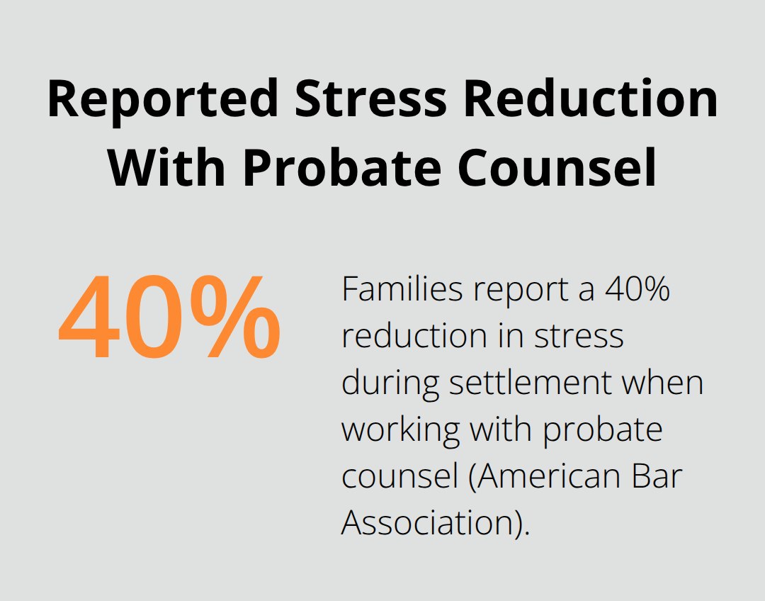 Families report lower stress during probate when represented by counsel. - Compassionate probate attorney California