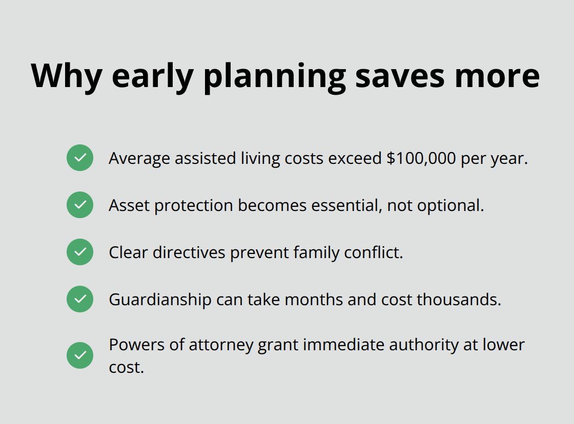 Key cost and timing advantages of planning ahead for long-term care in the U.S. - Elder law trust attorney