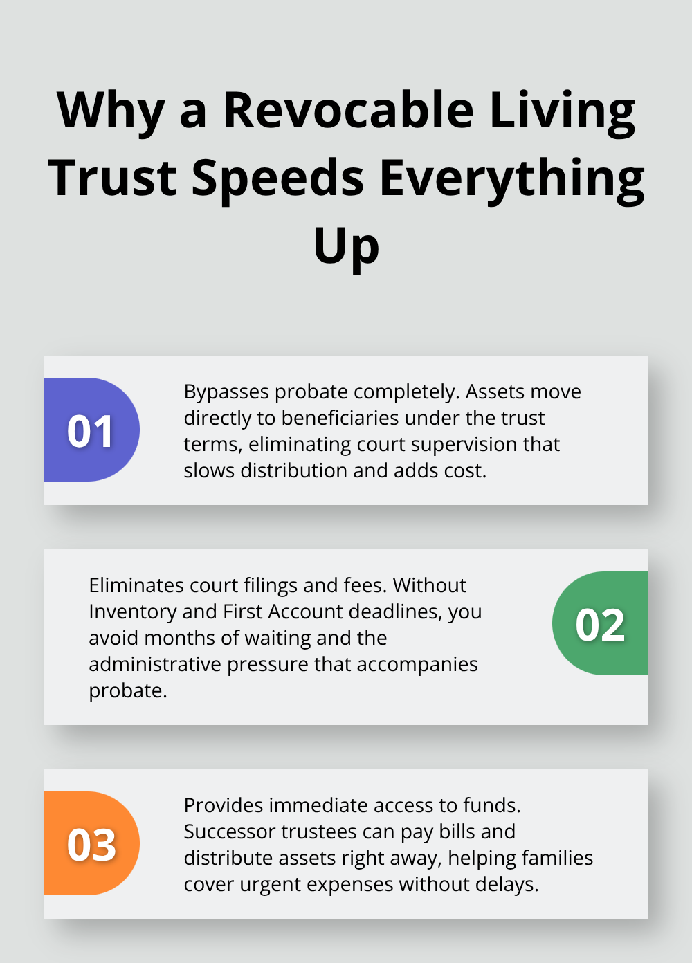 Three key reasons a revocable living trust avoids probate delays and costs - Estate probate administration