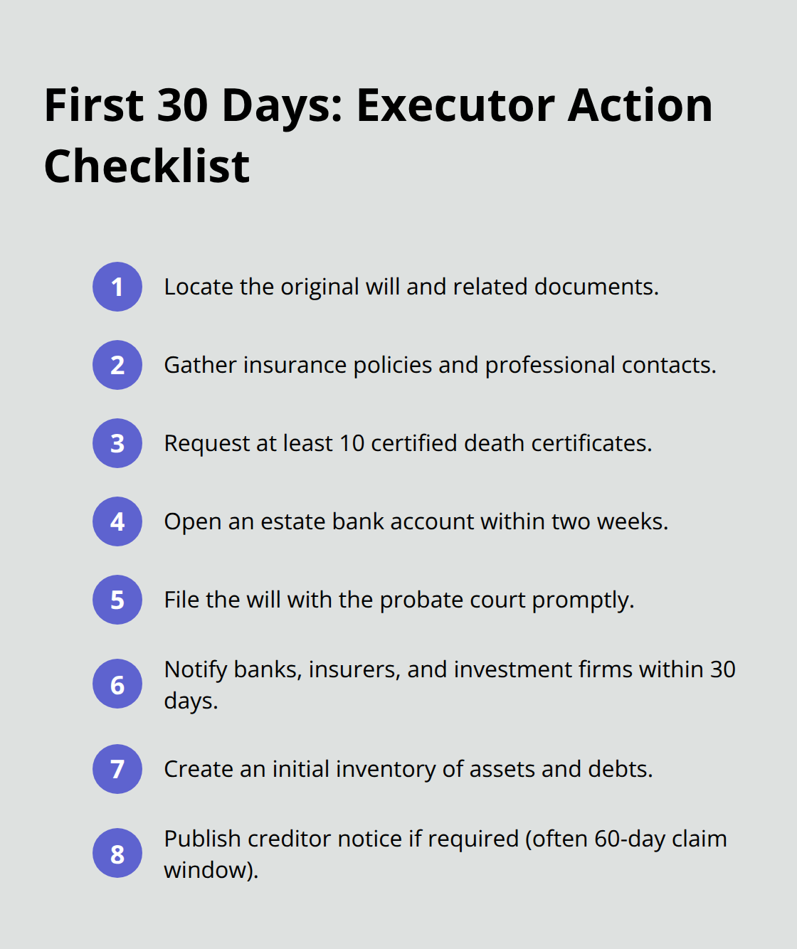 Key early executor tasks and timelines for U.S. estates - Executor probate responsibilities