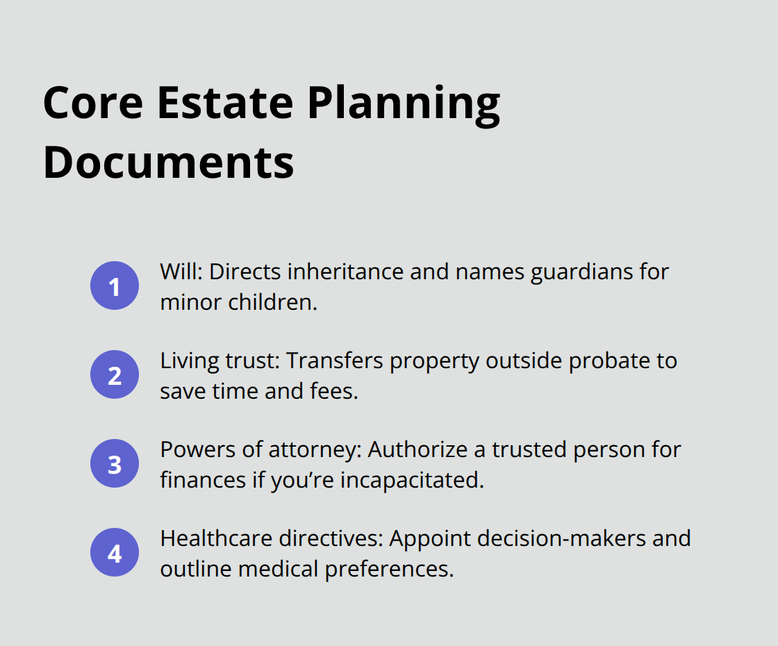 Compact list of essential estate planning documents and what they do - In home probate consultations