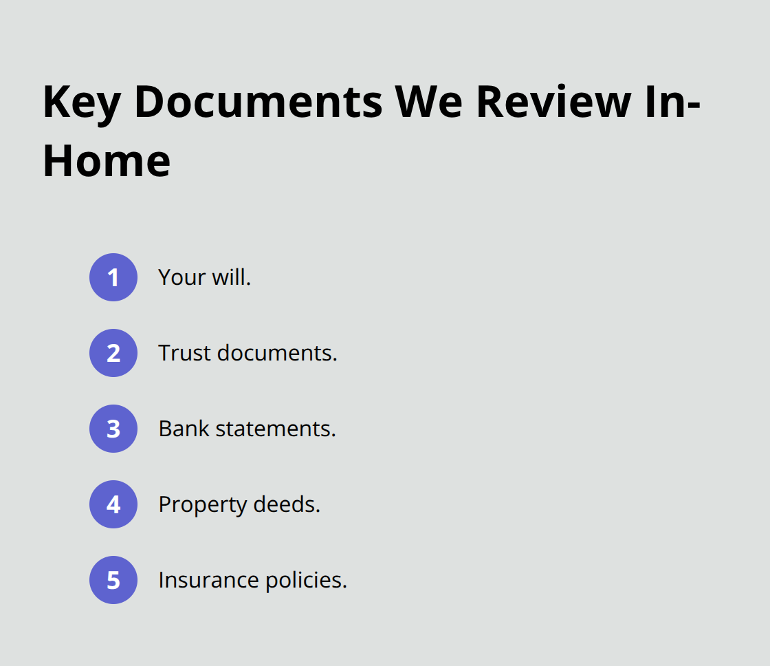 List of core documents reviewed during in-home probate visits. - In home probate visits