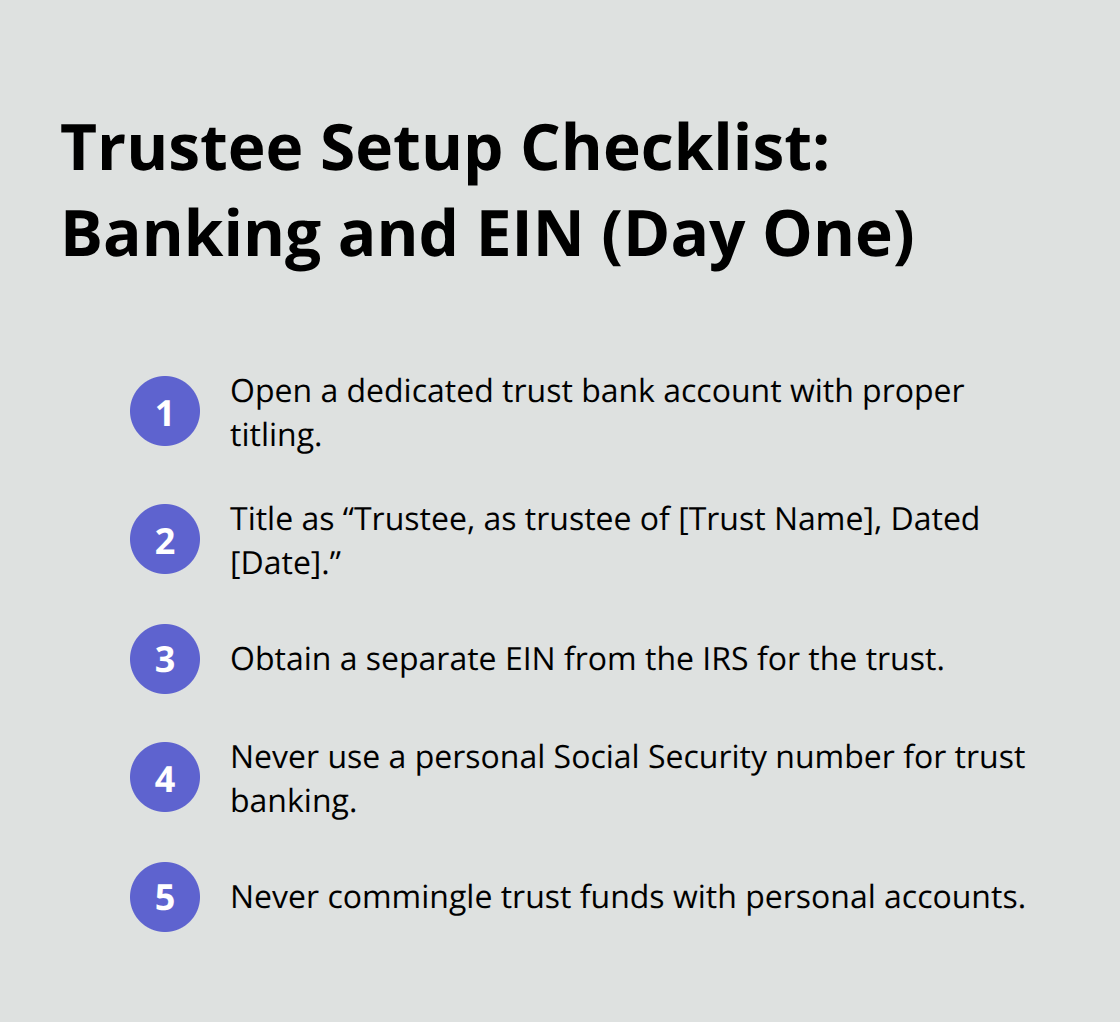 Compact checklist for opening the trust bank account and obtaining an EIN