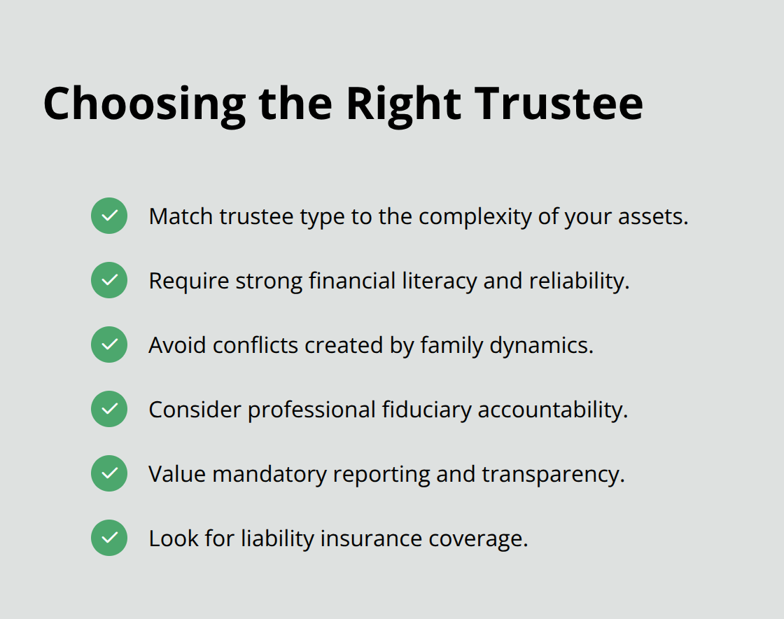 Checklist of factors and safeguards for trustee selection