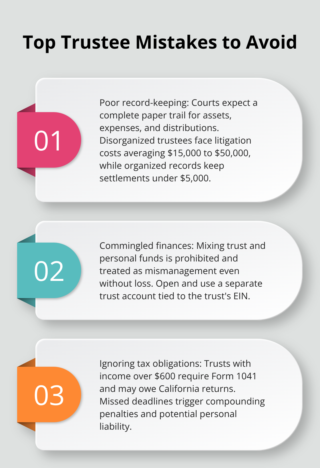 Three common trustee mistakes with their impacts and how to prevent them - Living trust administration guide
