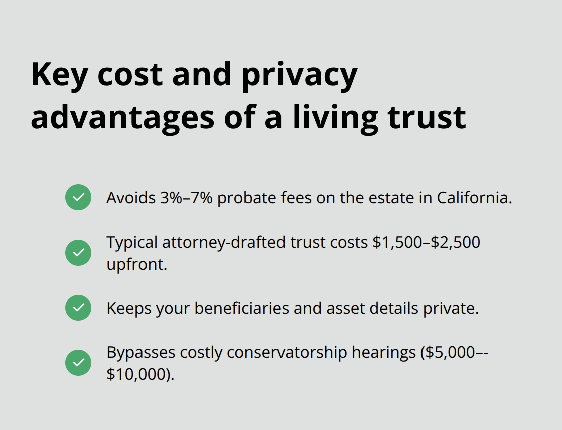 Cost and privacy benefits versus probate in California - Living trust administration steps