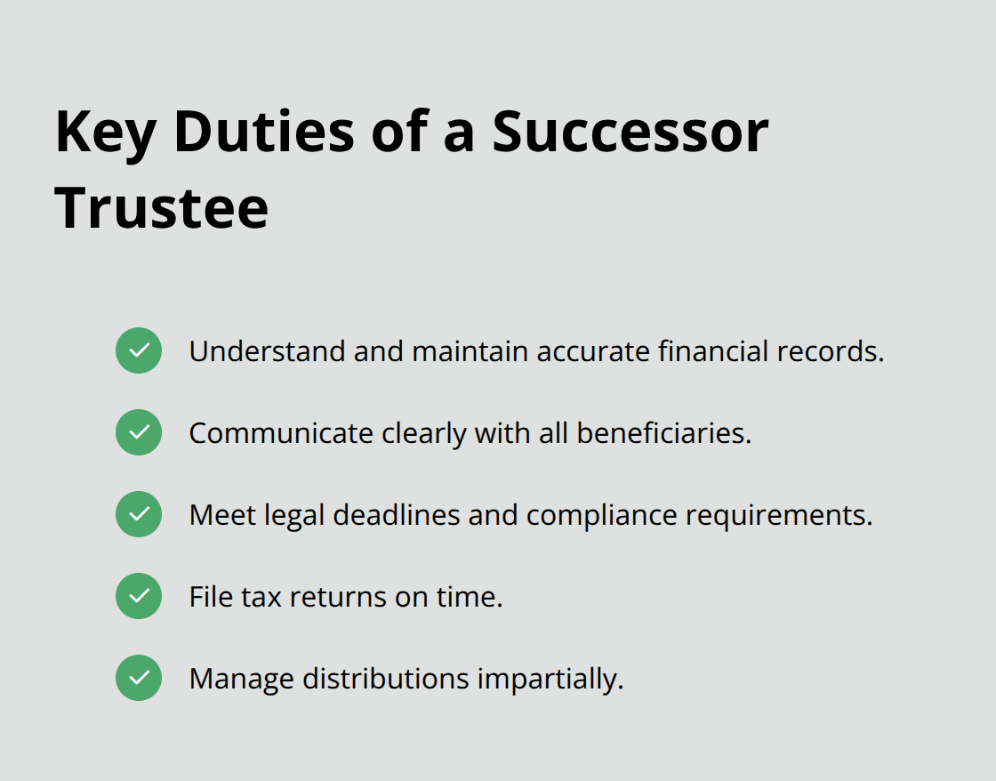 Checklist of essential responsibilities for a successor trustee.