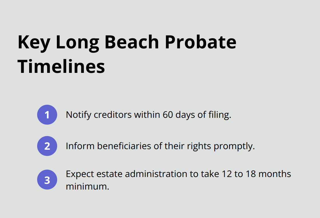 Three core California probate deadlines that affect Long Beach estates