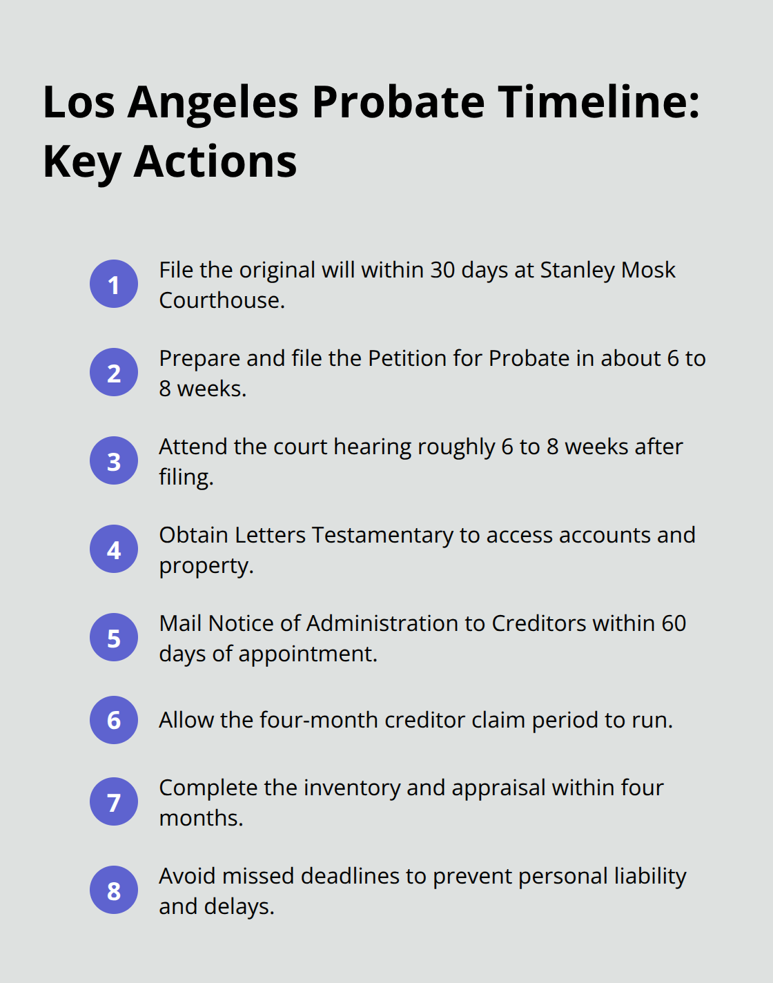 Checklist of core Los Angeles probate deadlines and filings for executors - Los Angeles probate administration