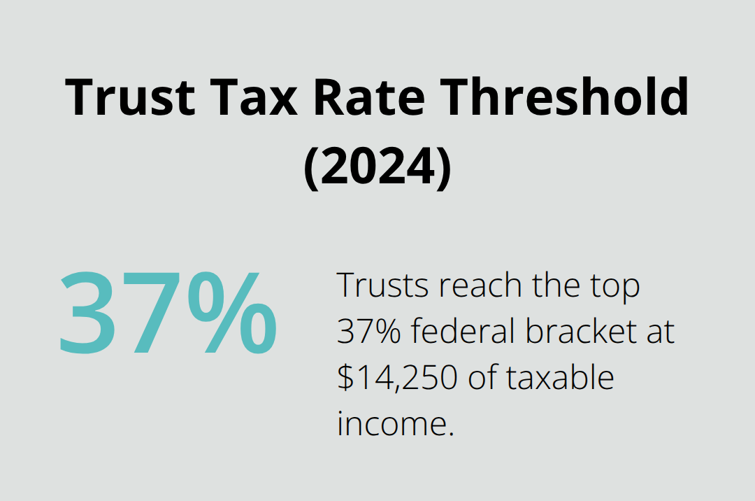 Chart showing the top federal income tax rate for trusts in 2024 and the income level at which it applies.