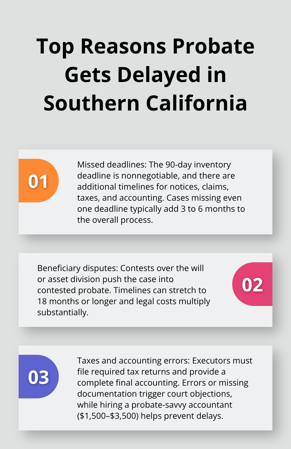 Three major pitfalls that slow down probate timelines in Southern California. - Probate administration steps SoCal