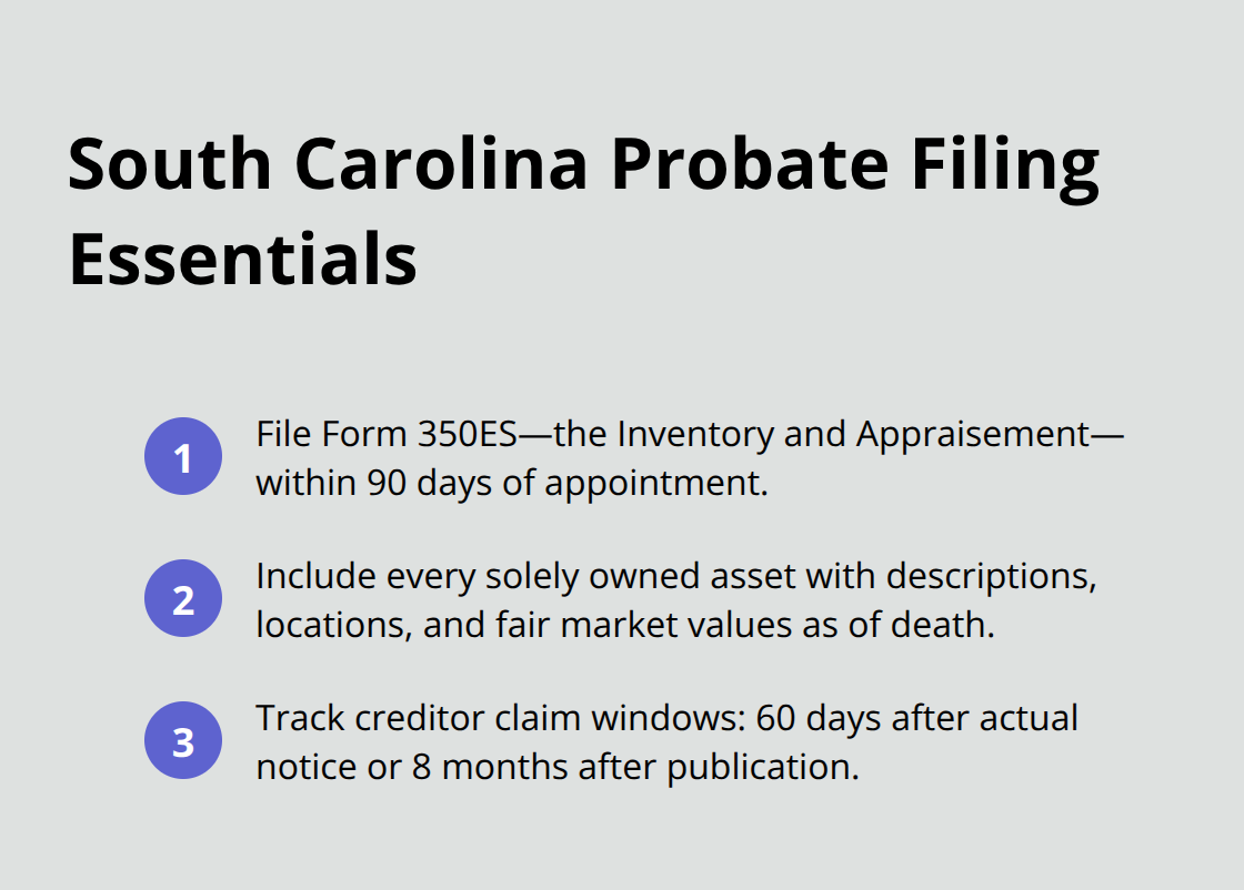 Key South Carolina probate inventory filing facts and deadlines - Probate asset inventory guide