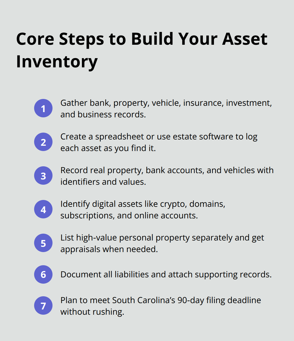 Compact checklist of the essential steps to create a complete probate asset inventory