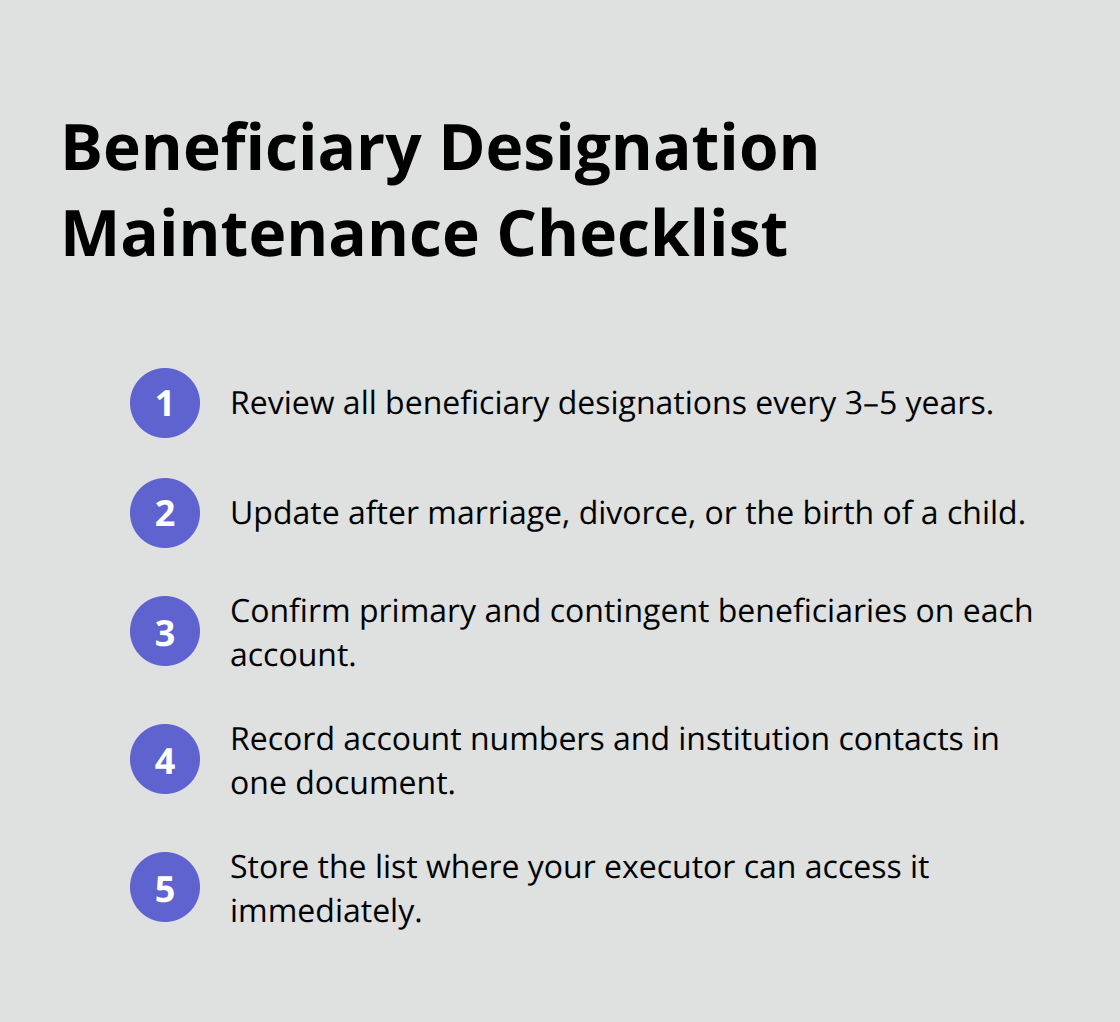 Numbered checklist for keeping beneficiary designations current and accessible - Probate asset management SoCal