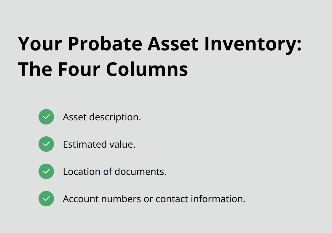 Checklist of the four columns every probate asset inventory spreadsheet should include. - Probate assets management SoCal