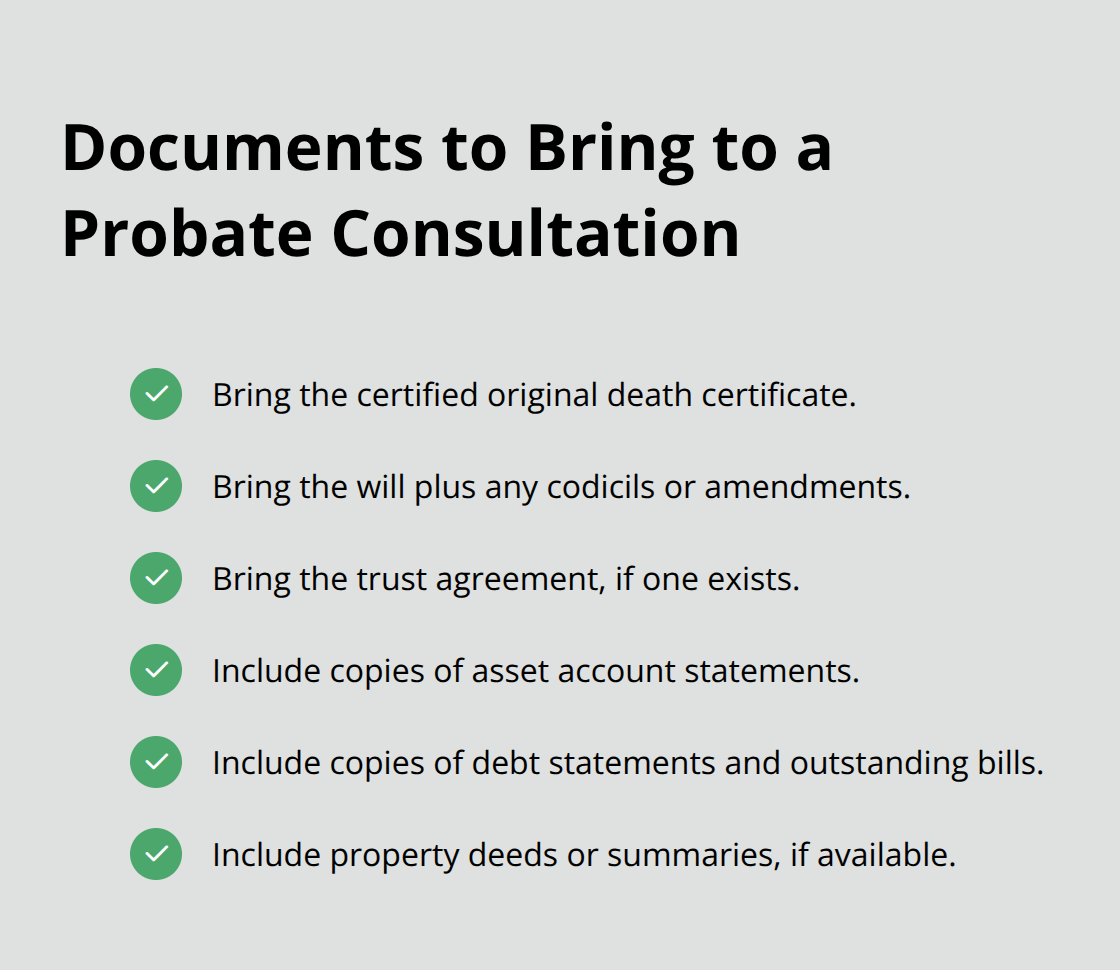 Checklist of essential documents to bring to a probate attorney consultation - Probate attorney consultation tips
