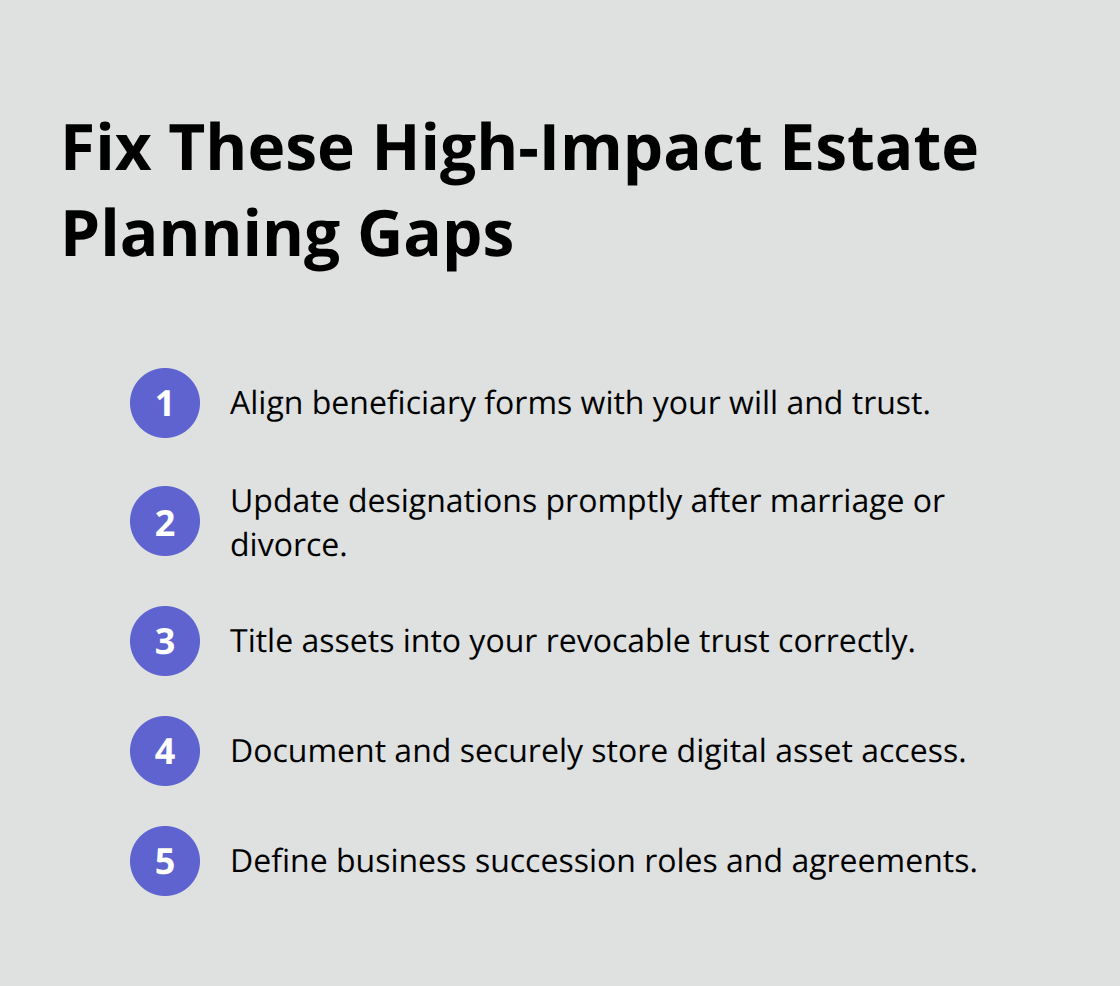 Compact list of priority estate planning fixes to prevent probate delays and disputes - Probate attorney consultation tips