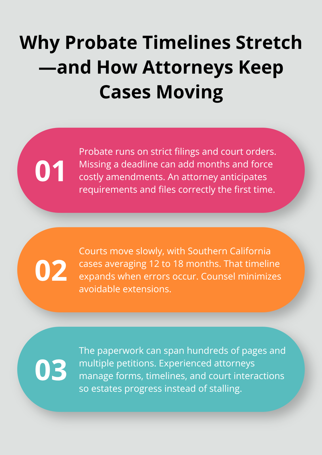 Three key realities of the court process and how a probate attorney helps keep your case on track. - Probate attorney services SoCal