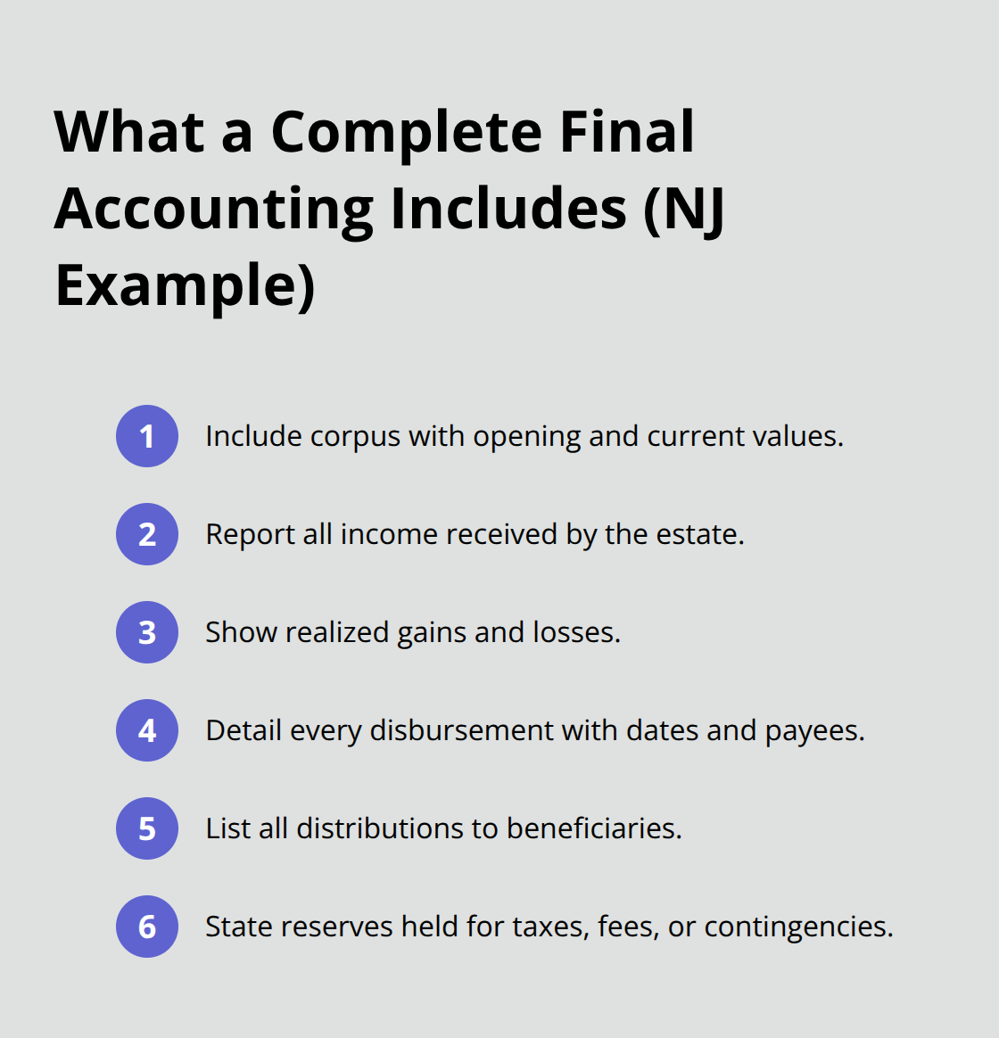 Compact checklist of the required elements in a New Jersey probate final accounting. - Probate closing steps