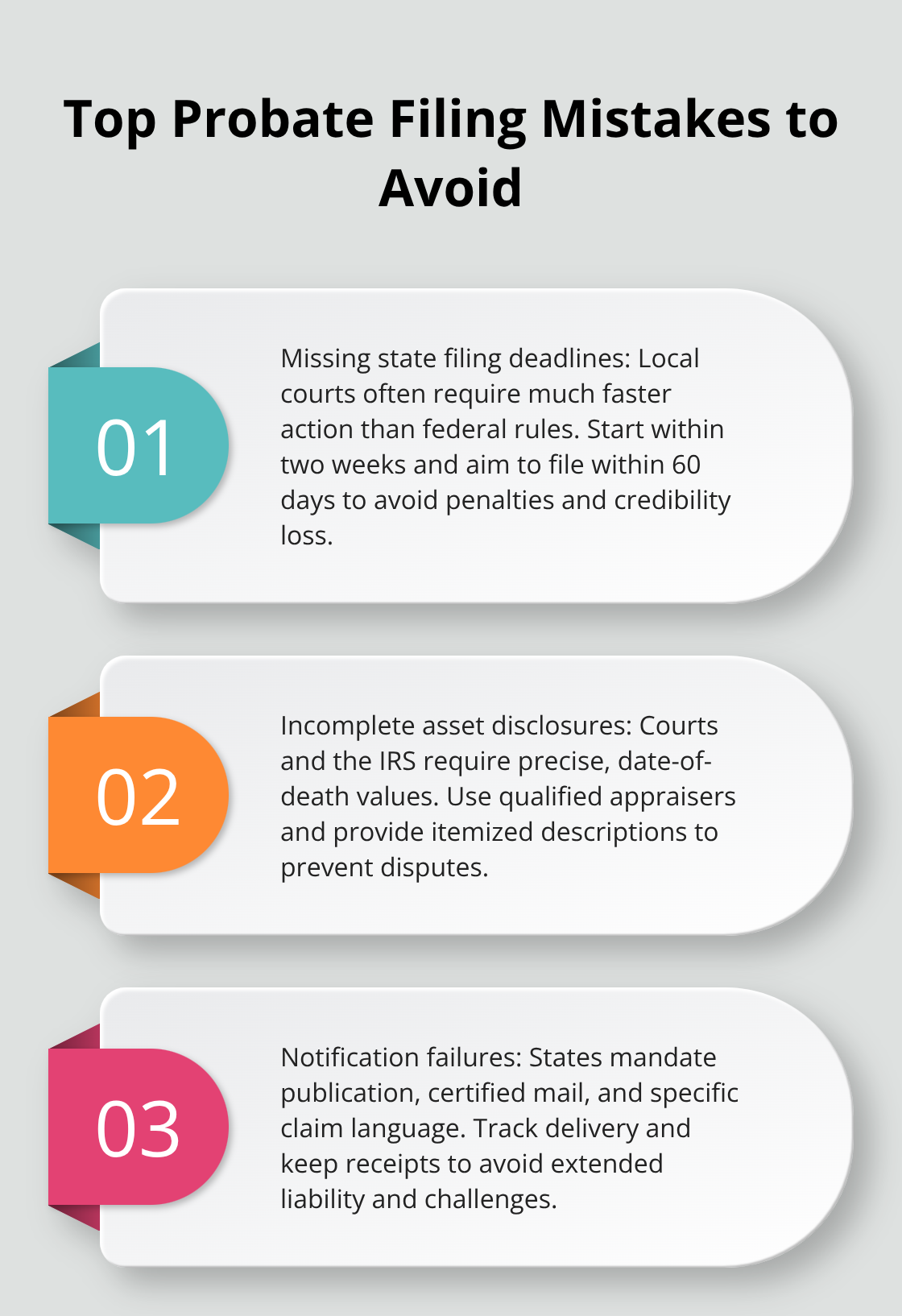Three-item list detailing common probate mistakes: missed deadlines, incomplete disclosures, and notification failures. - Probate filing requirements 2026