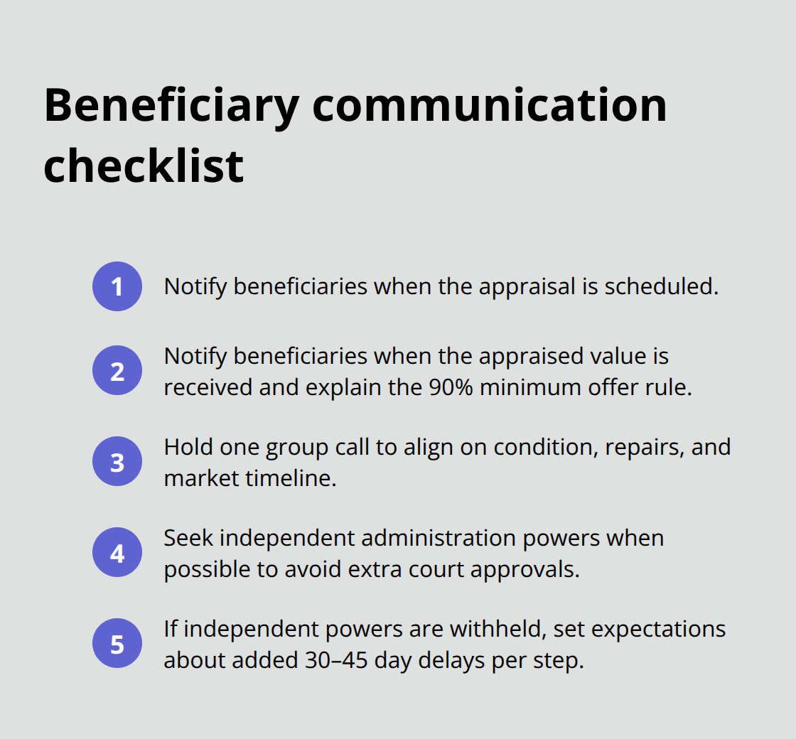 Compact checklist of beneficiary communication steps to keep probate sales on track. - Probate property coordination