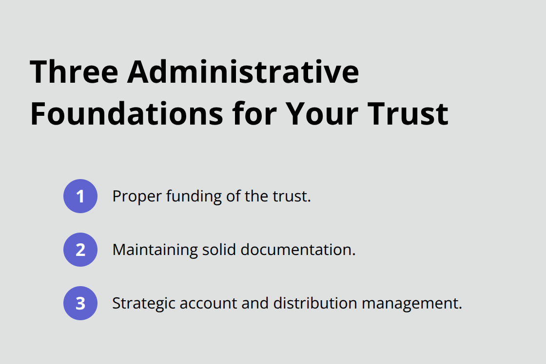 Compact list of the three core administrative foundations for a revocable trust. - Revocable trust administration tips