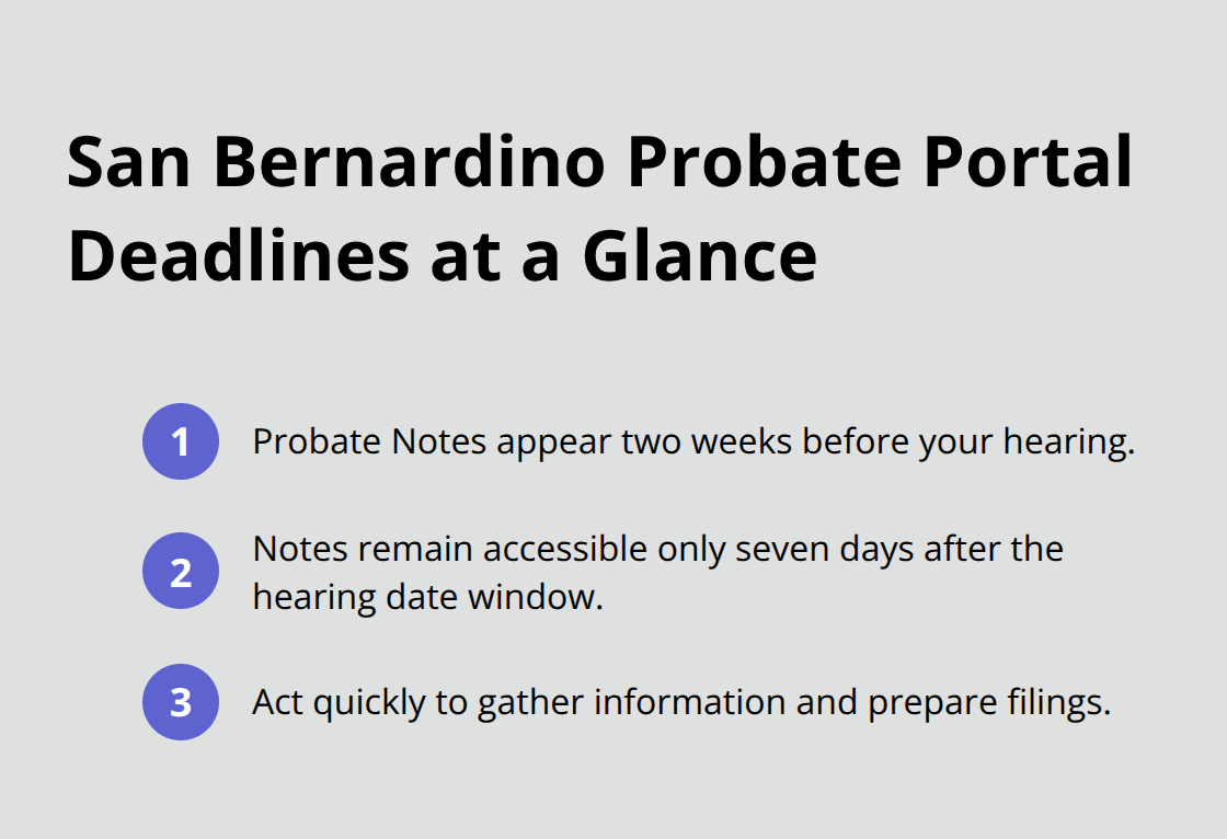 Key Court Access Portal timing details for San Bernardino probate cases - San Bernardino probate attorney