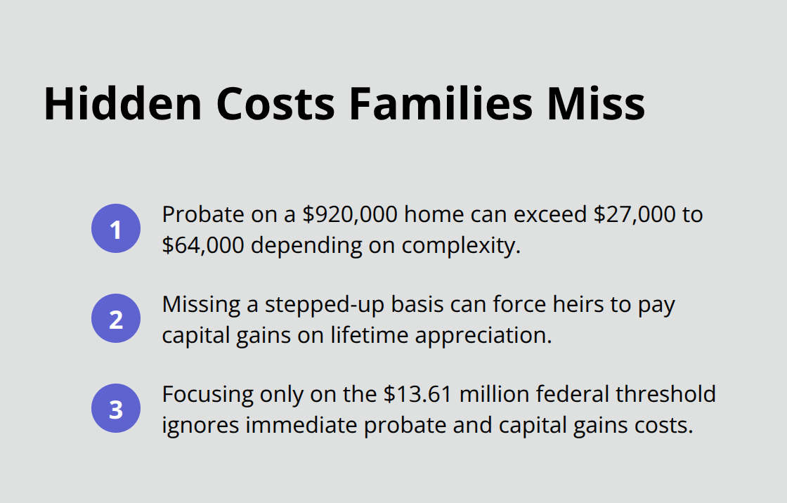 Compact list of probate and tax costs that often surprise San Diego families.