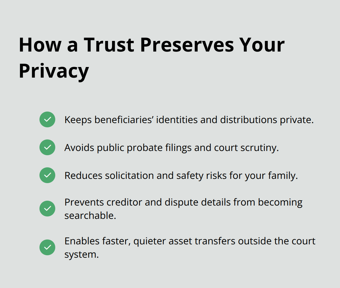 Key privacy benefits of using a trust instead of probate for Southern California families - SoCal trust planning attorney