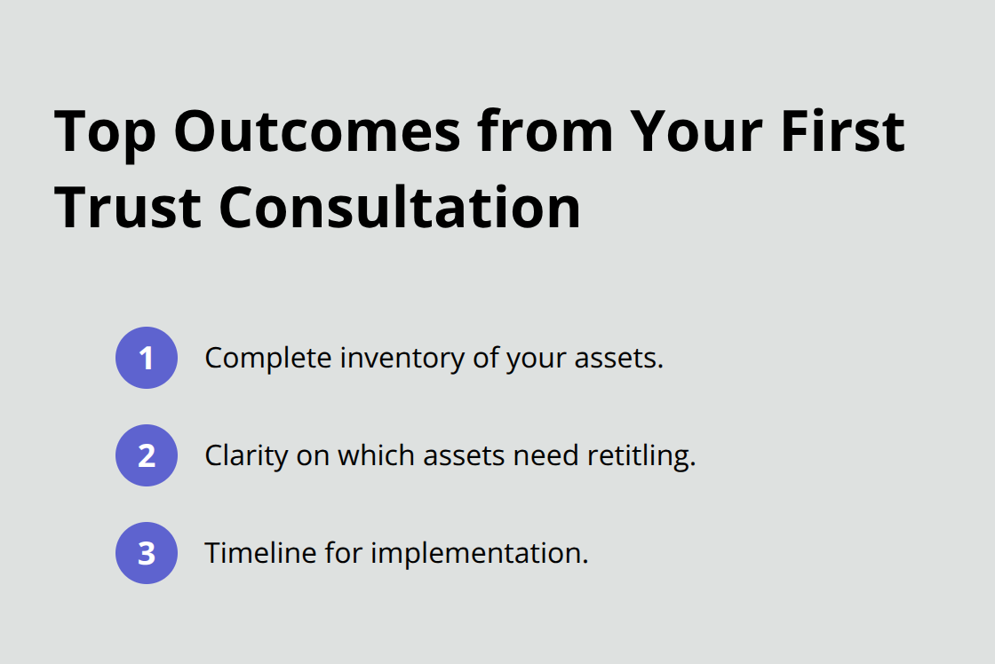 Three key outcomes to expect from your initial trust consultation.