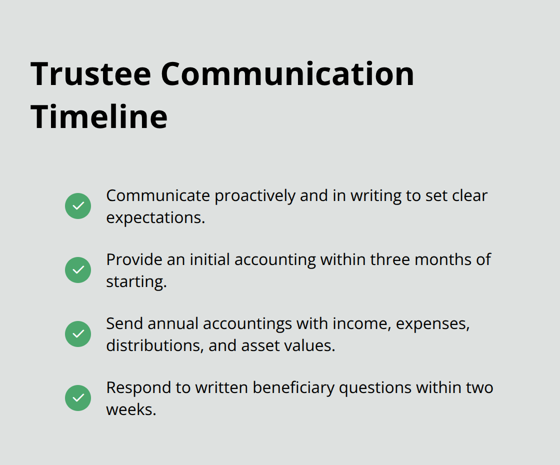 Checklist of trustee communication milestones and response times.