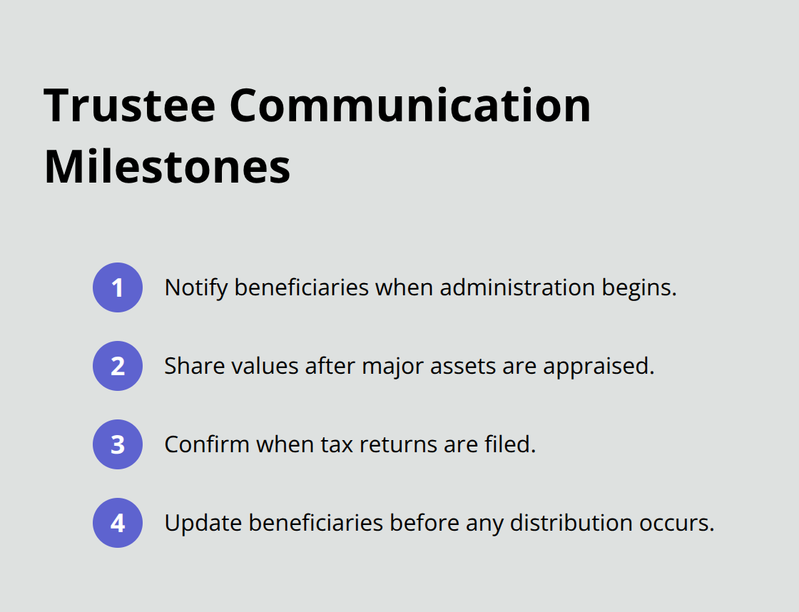 Compact list of key times trustees should update beneficiaries. - Trust administration guide