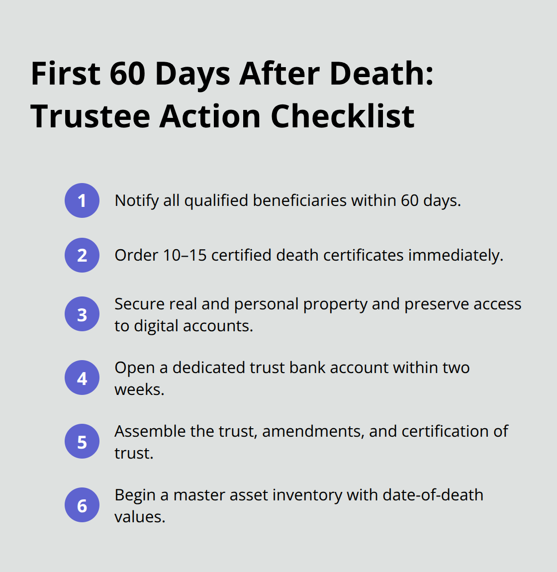 Compact ordered list of urgent trustee tasks and deadlines within the first 60 days - Trust administration timeline