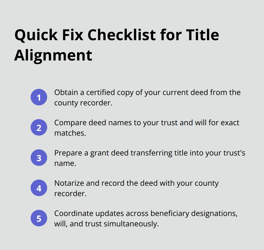 Step-by-step checklist to align your deed with your estate plan