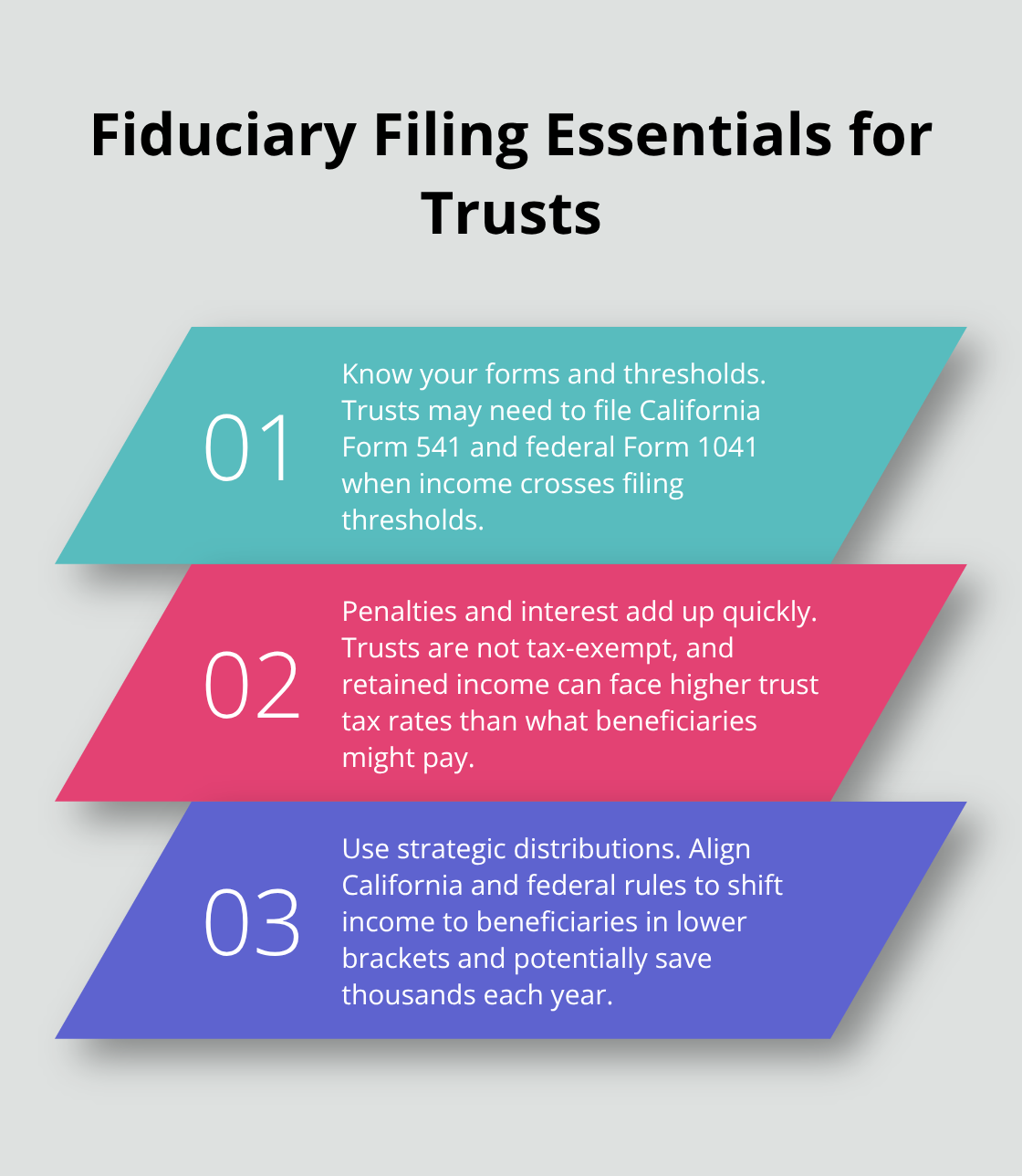 Three key points on trust tax filing duties, penalties, and distribution strategy.