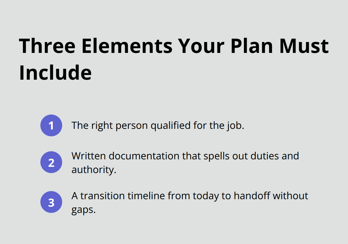 Compact list of the three concrete elements needed for a ready successor trustee.