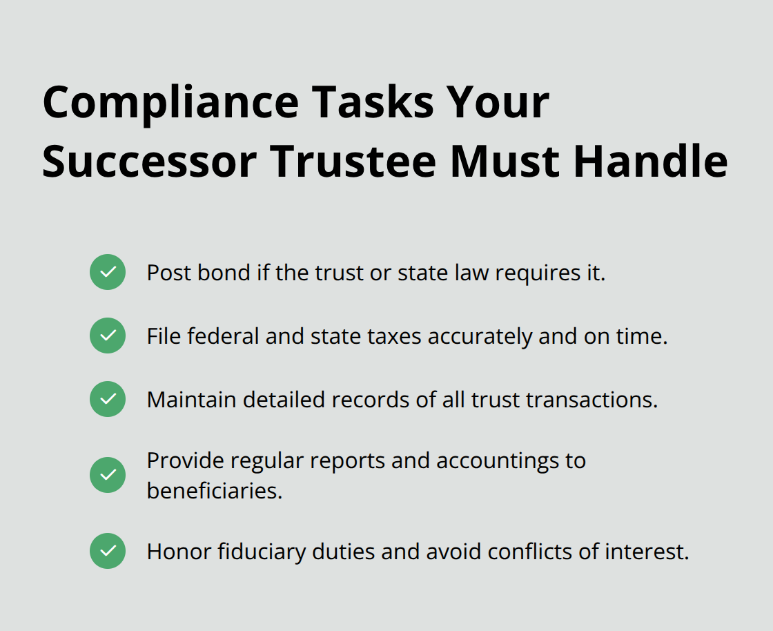 Checklist of bonding and fiduciary compliance tasks for a successor trustee