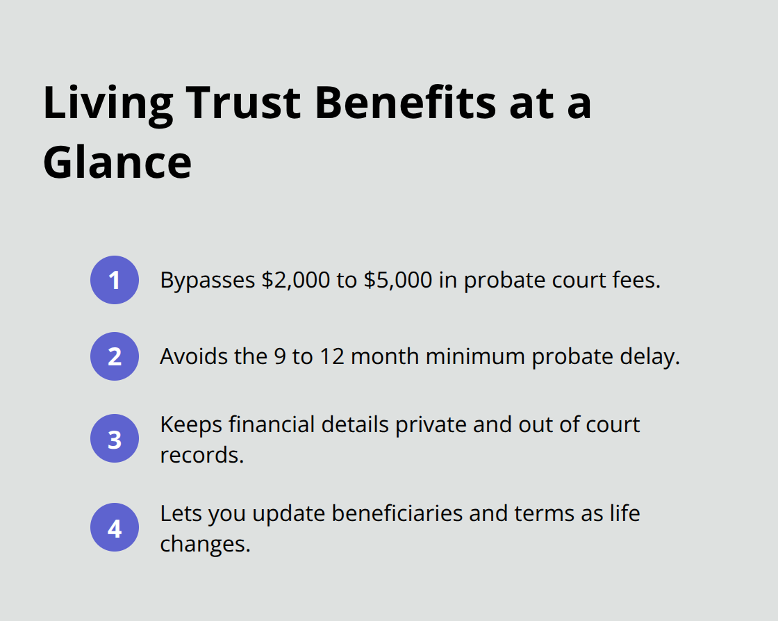 Concise list of living trust advantages for Ventura County property owners