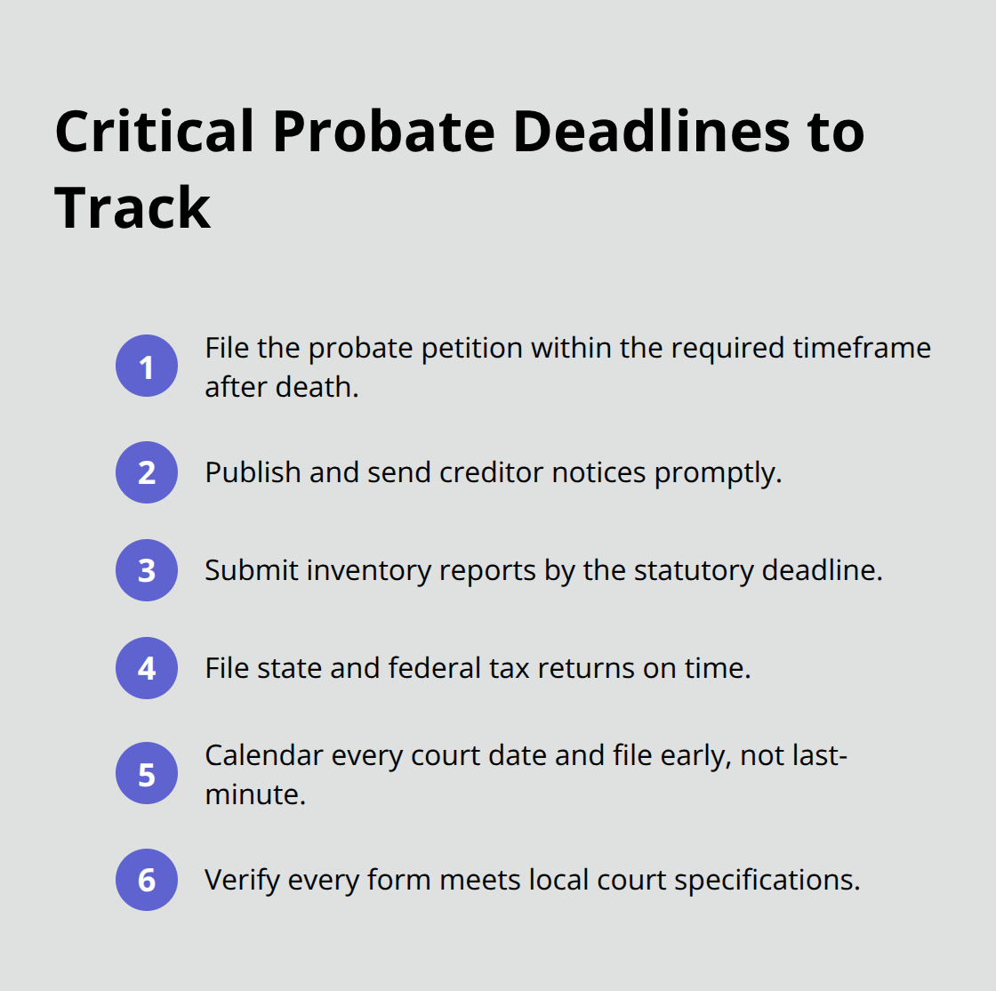Compact list of must-meet probate deadlines and filings