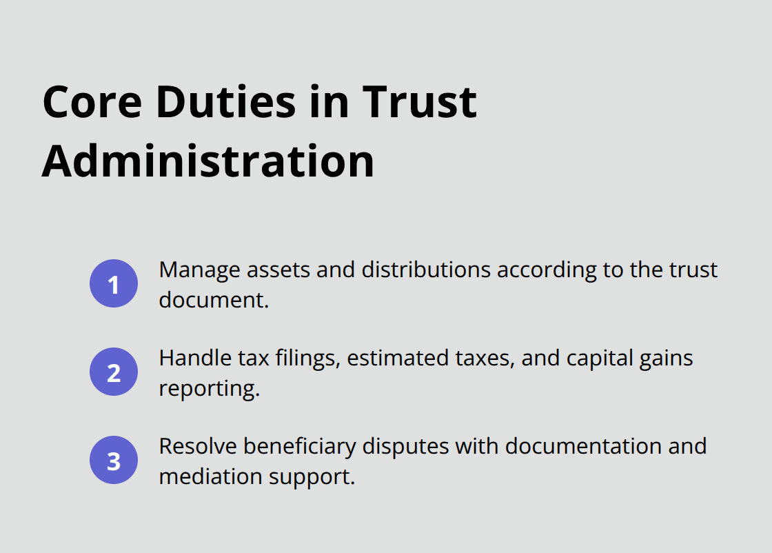 Three core duties trustees handle during trust administration in the United States. - best trust administration attorney