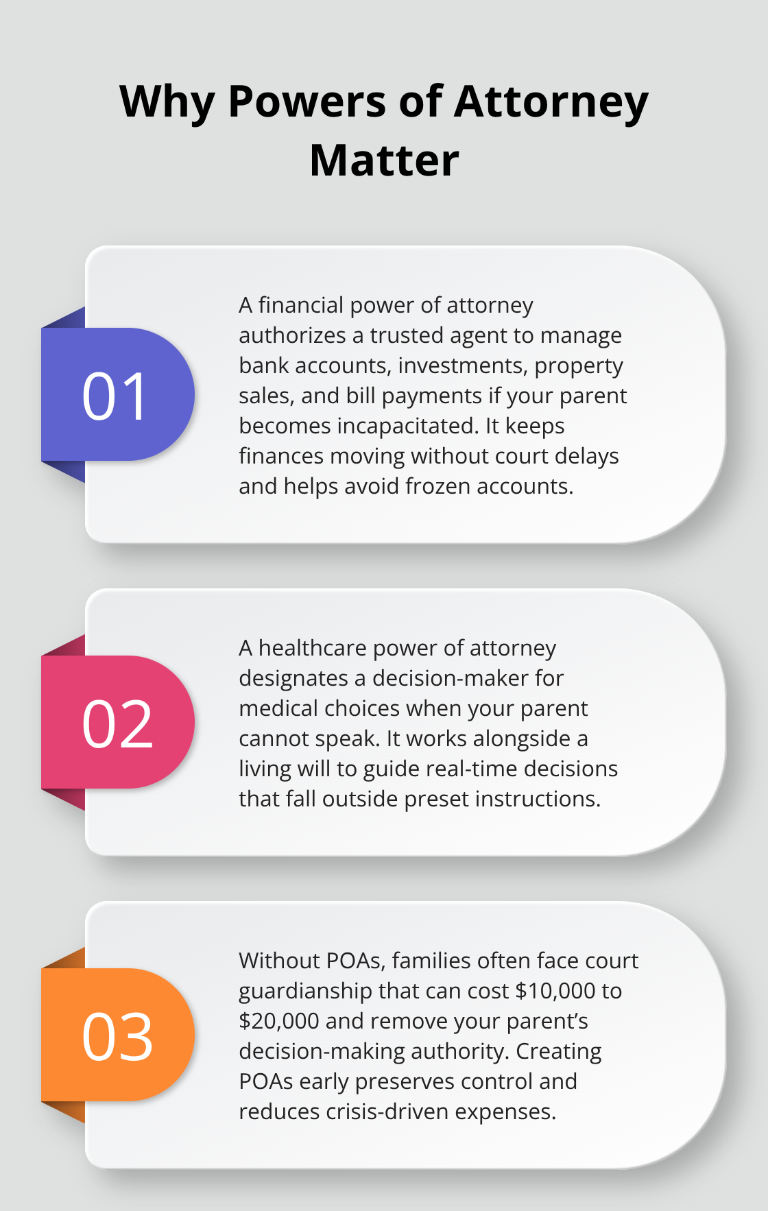 Three key reasons to put financial and healthcare powers of attorney in place - elder law planning options