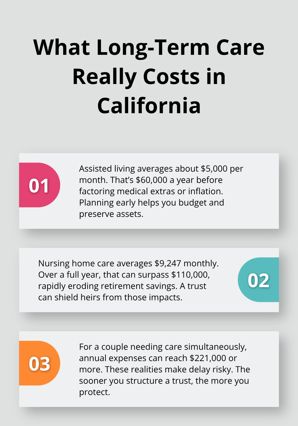 Three key California long-term care costs and why early trust planning matters - elder law trust planning