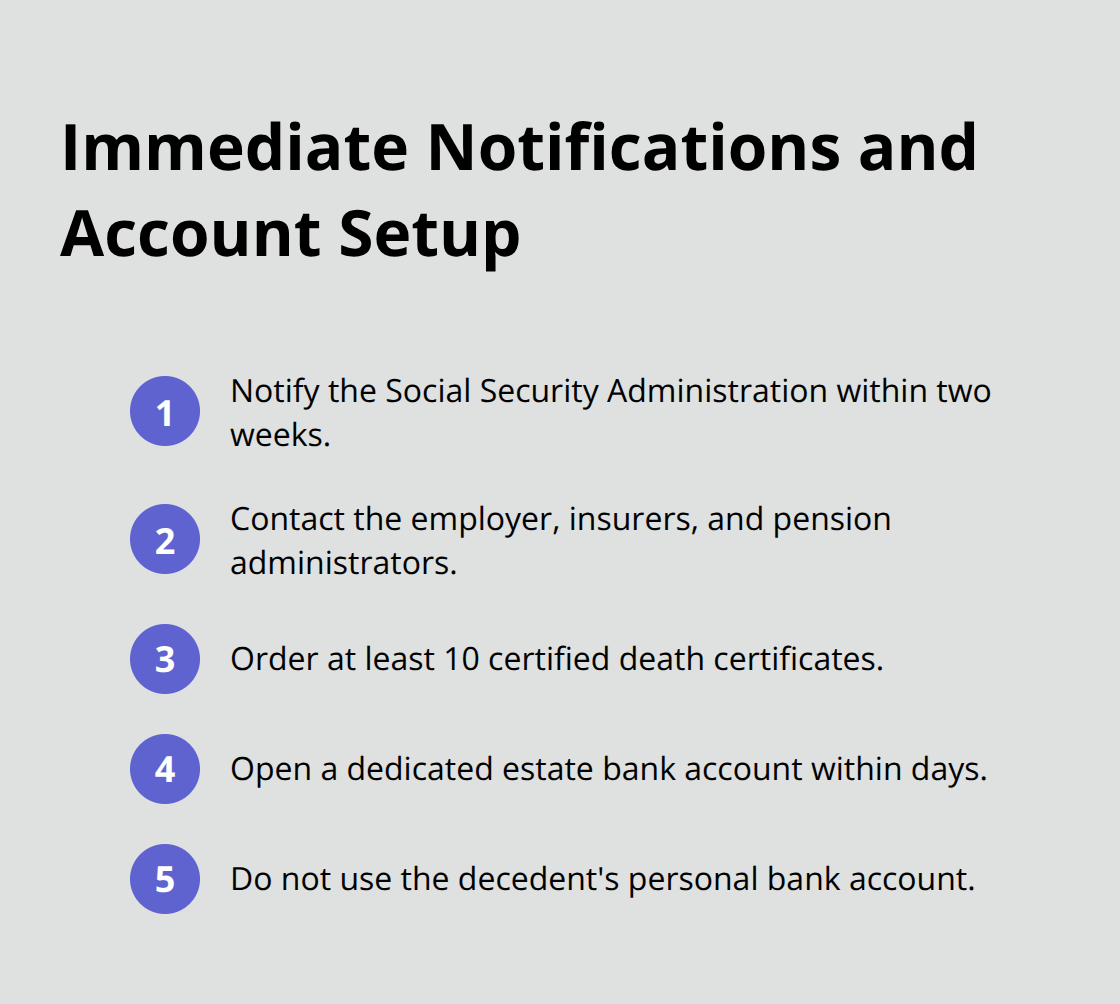 Key first-week estate administration actions for U.S. executors