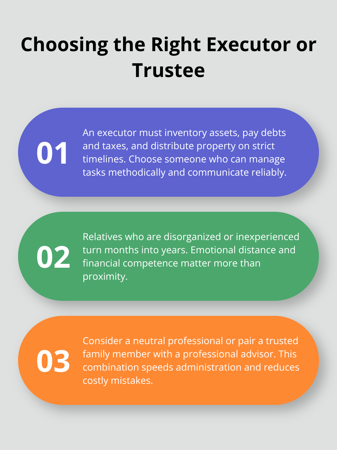 Three key guidelines for selecting an executor or trustee to keep probate on track.