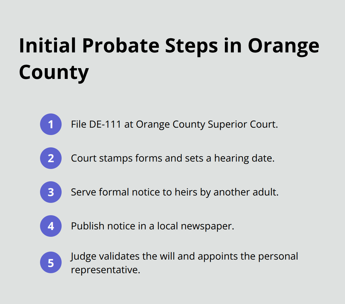 Compact list of the first steps to start probate in Orange County, California. - probate administration California