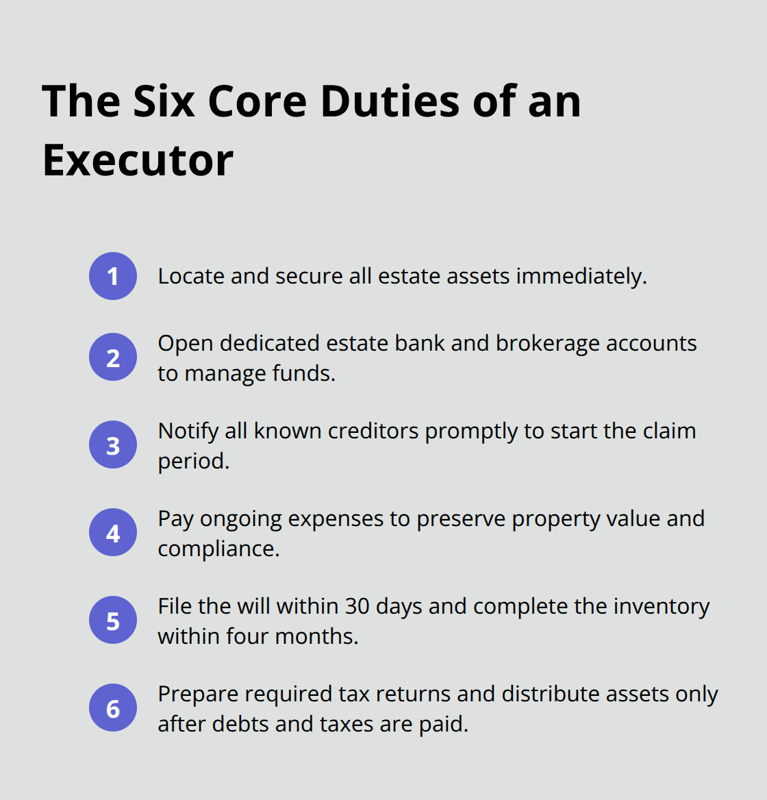 Compact list outlining the six core duties executors must complete in California probate. - probate administration for executors